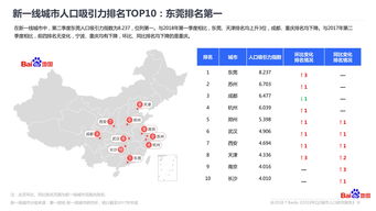 互聯網數據資訊網199IT 專業互聯網數據服務的領航者