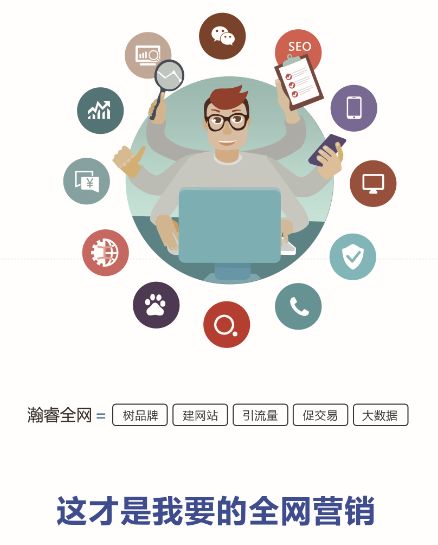 瀚睿集團(tuán) 以互聯(lián)網(wǎng)生態(tài)整合營(yíng)銷(xiāo)與數(shù)據(jù)服務(wù)賦能企業(yè)高效發(fā)展