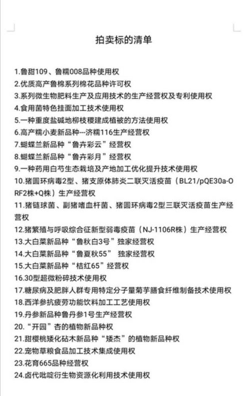 山東省農科院首屆科技成果秋季拍賣會在濟南成功舉辦，24項成果成交額突破1億元